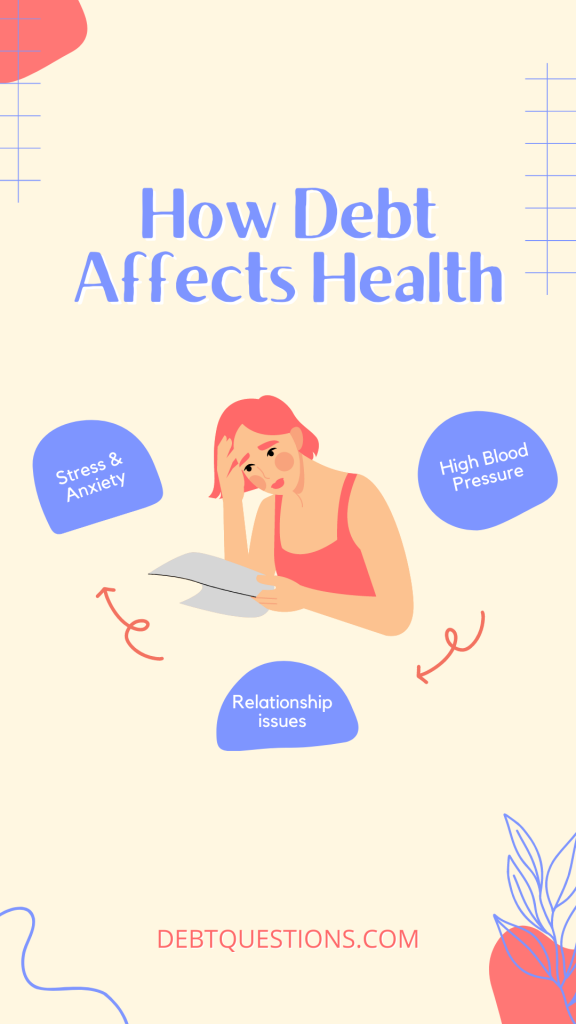 How debt affects health? 